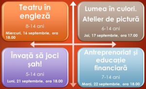 Ateliere Smart Education